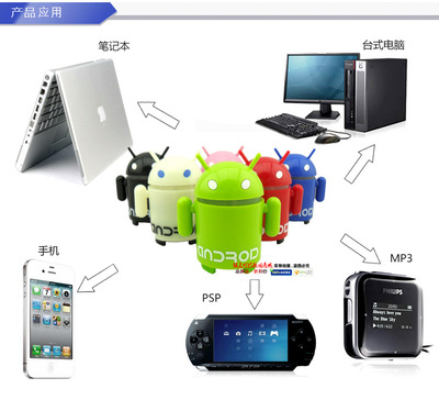 边泽雨安卓迷你音响 便携多功能，打造个人移动音乐站