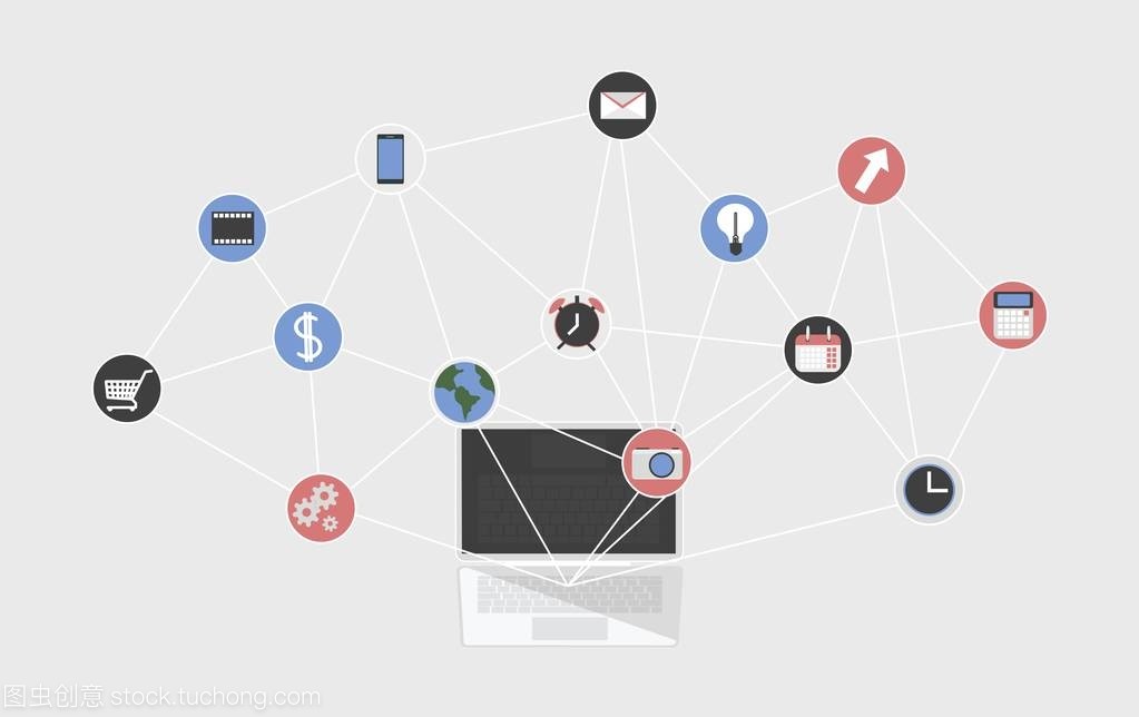 社交网络 组织者、连接者与计算机应用的深度融合