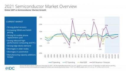 新材料情报NMT在计算机应用领域的前沿发展